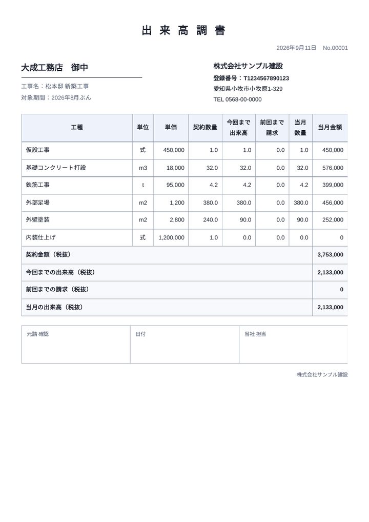 出来高調書（元請提出用）