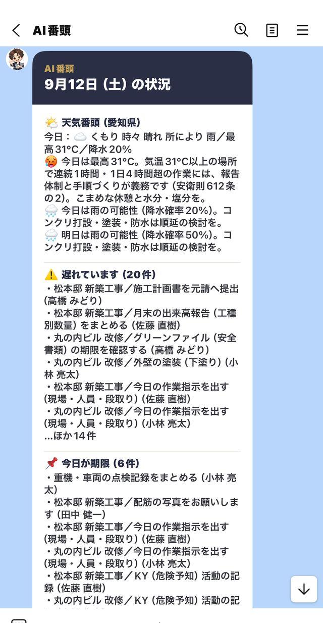 社長のLINEに毎朝届く「番頭の見張り」の実際の画面